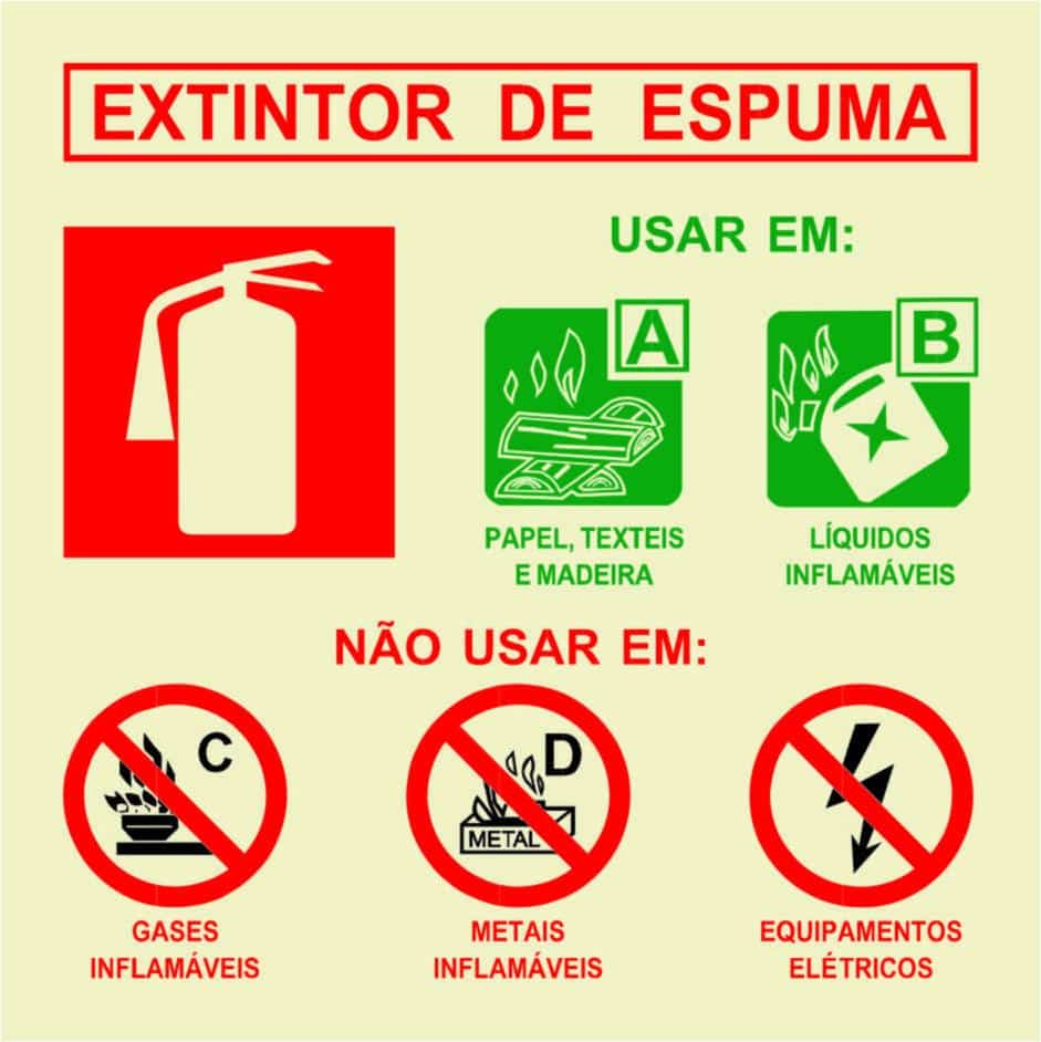 20_copy_2 Sinalização de Incêndio - IN 1501 - Image 1