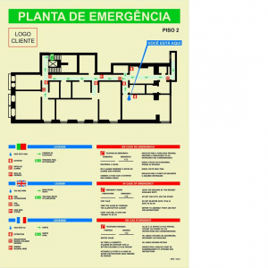 Plantas de emergência